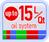 Up to 15L/Qt oil system