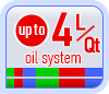 Up to 4L/Qt oil system